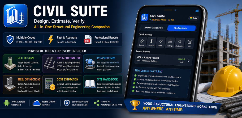 Civil Suite Promo Banner