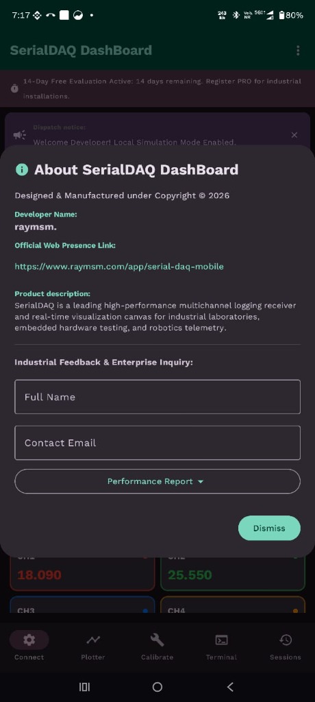 SerialDAQ About Modal Screenshot